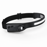 Rechargable Headlamp